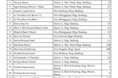 DOT-Accredited-hotels-Boracay-1