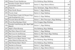 DOT-Accredited-hotels-Boracay-10