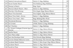 DOT-Accredited-hotels-Boracay-11