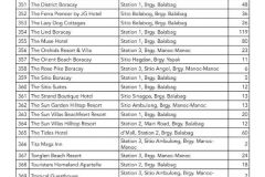 DOT-Accredited-hotels-Boracay-12