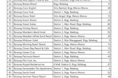 DOT-Accredited-hotels-Boracay-3