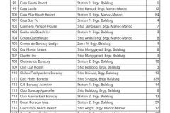 DOT-Accredited-hotels-Boracay-4