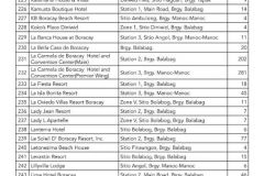 DOT-Accredited-hotels-Boracay-8