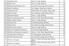 DOT-Accredited-hotels-Boracay-9
